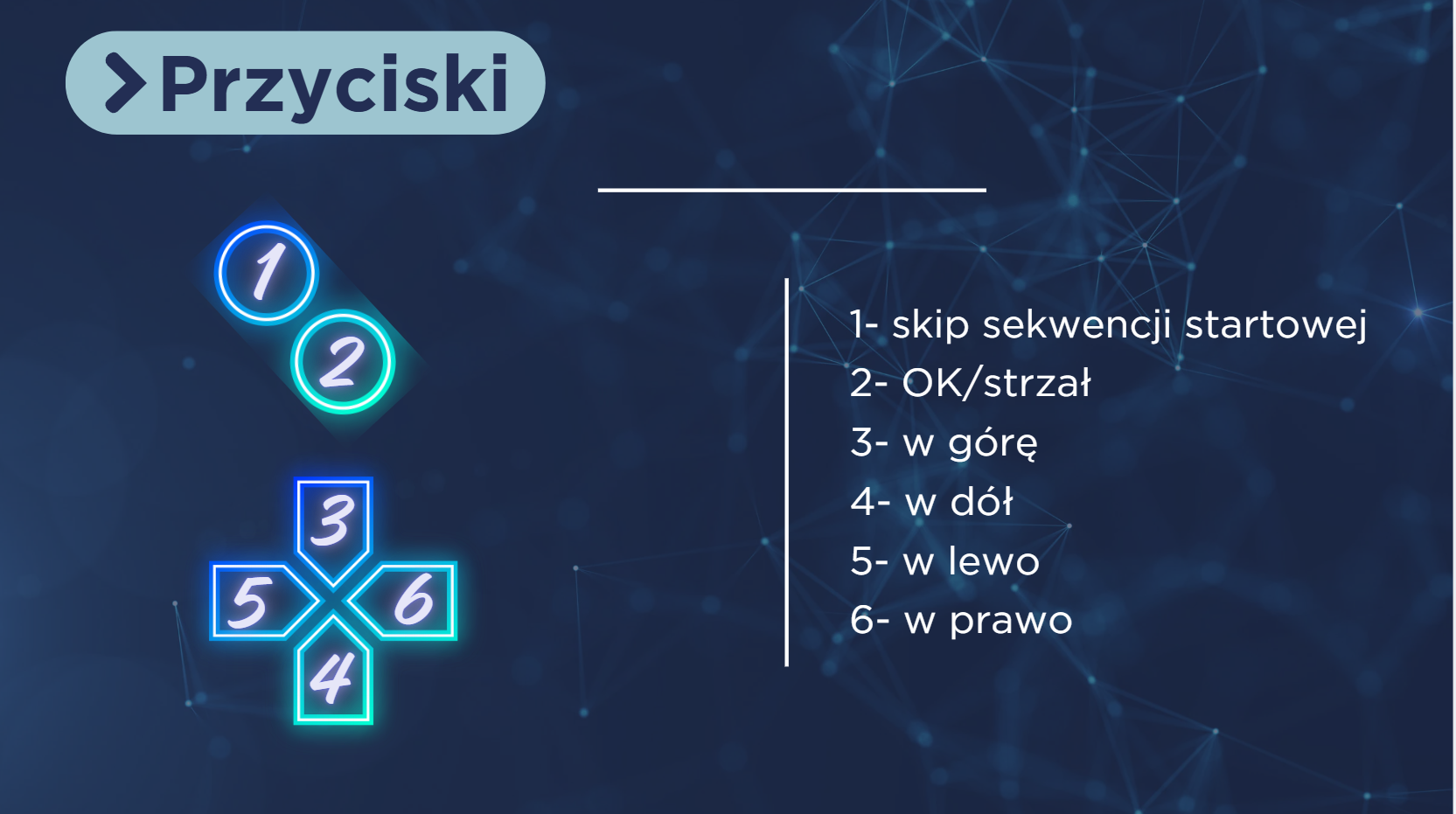 Opis funkcji przycisków 